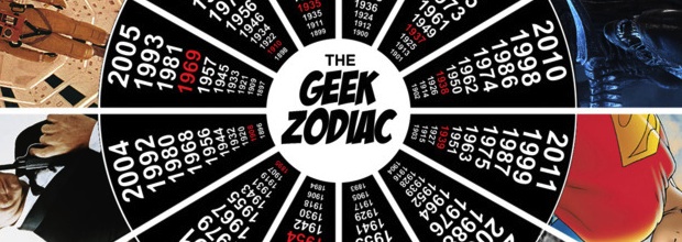 Geek Zodiac